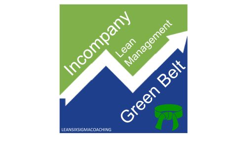 Green Belt Lean Management Incompany
